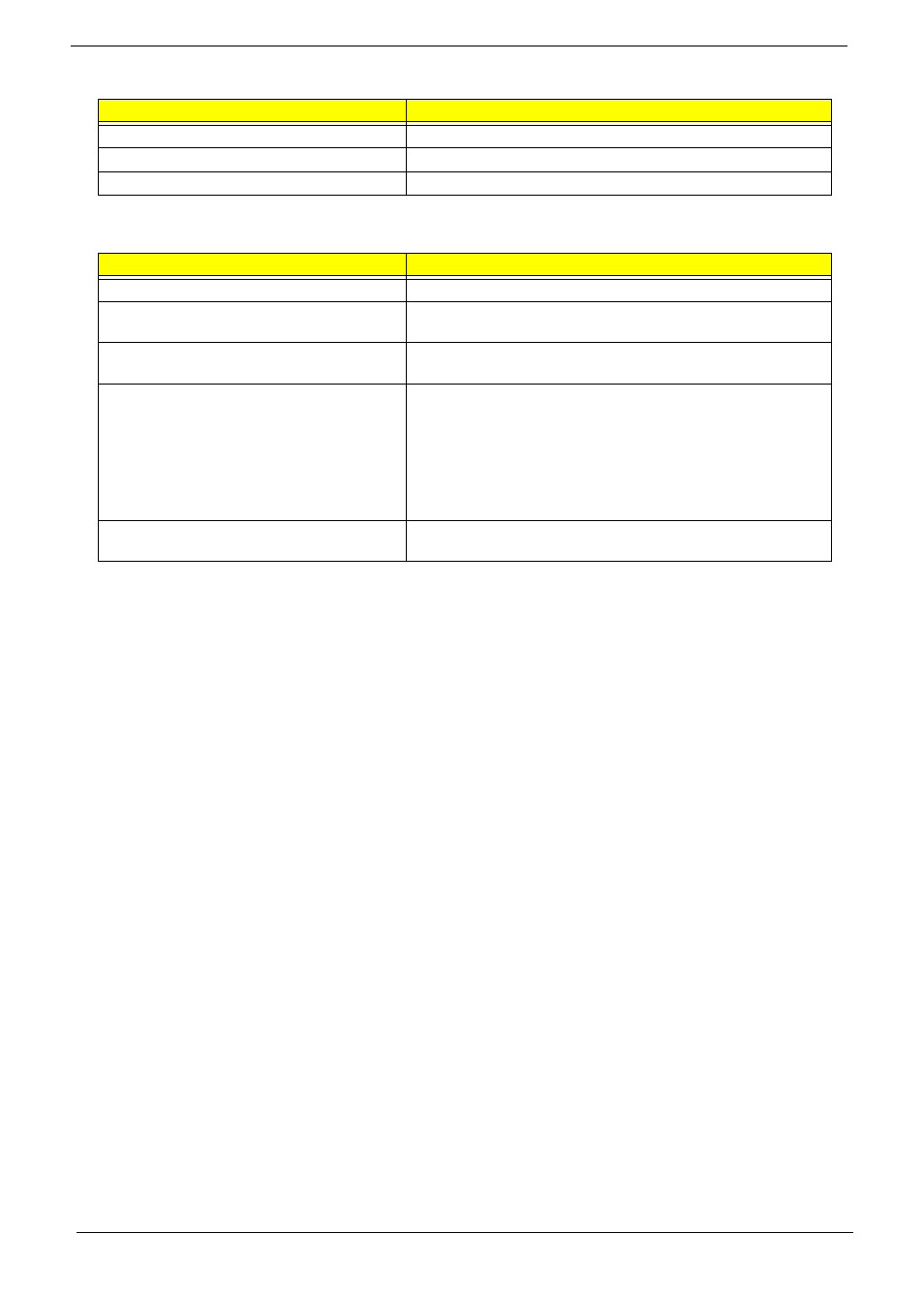 Acer 5710 User Manual | Page 44 / 104