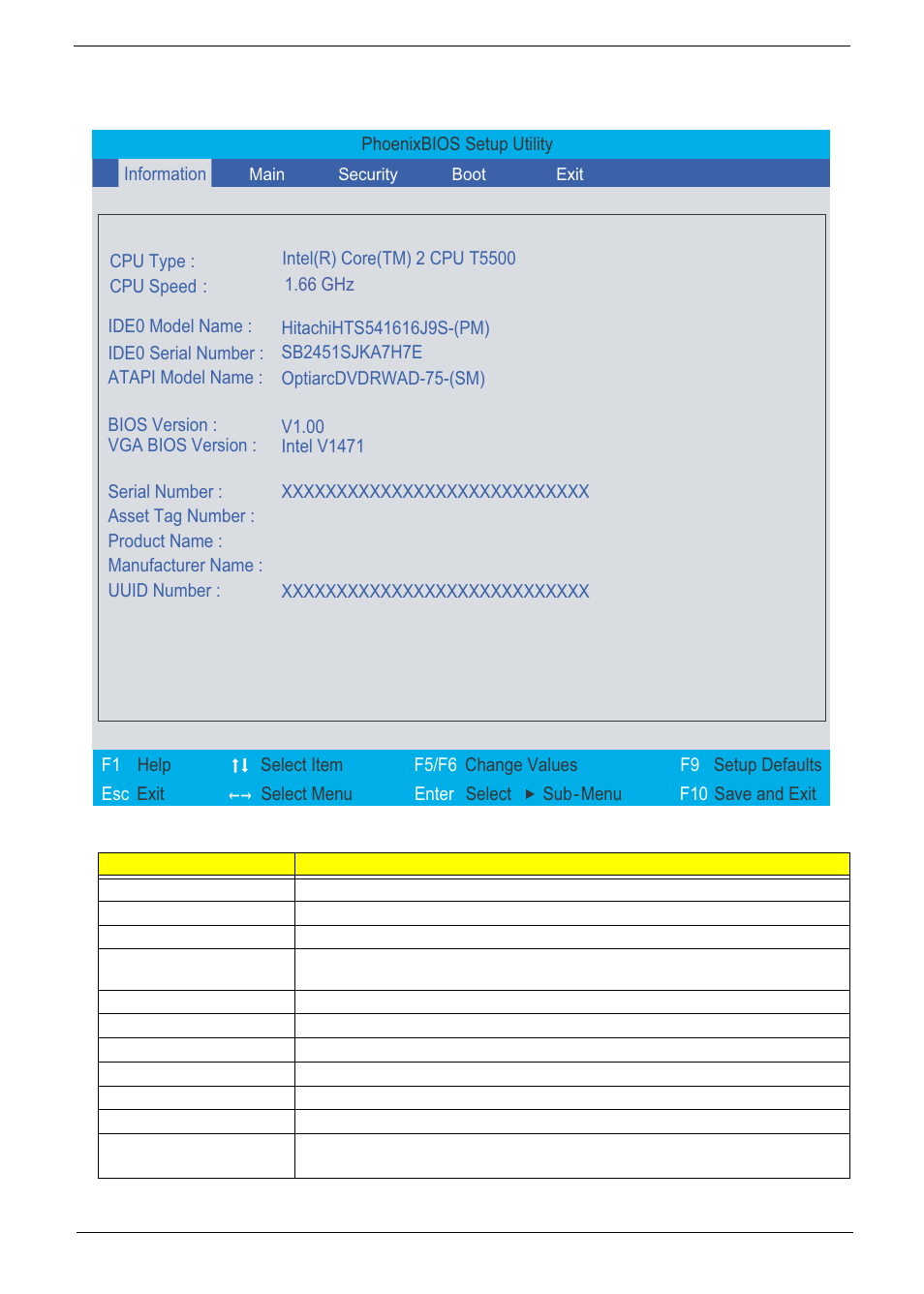 Information | Acer 5710 User Manual | Page 47 / 104