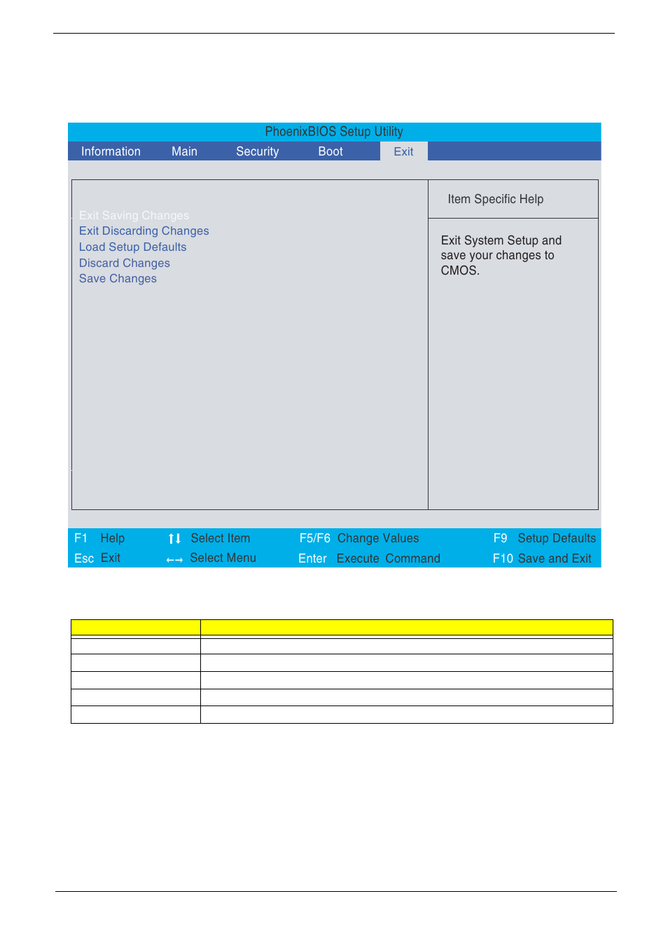 Exit | Acer 5710 User Manual | Page 55 / 104