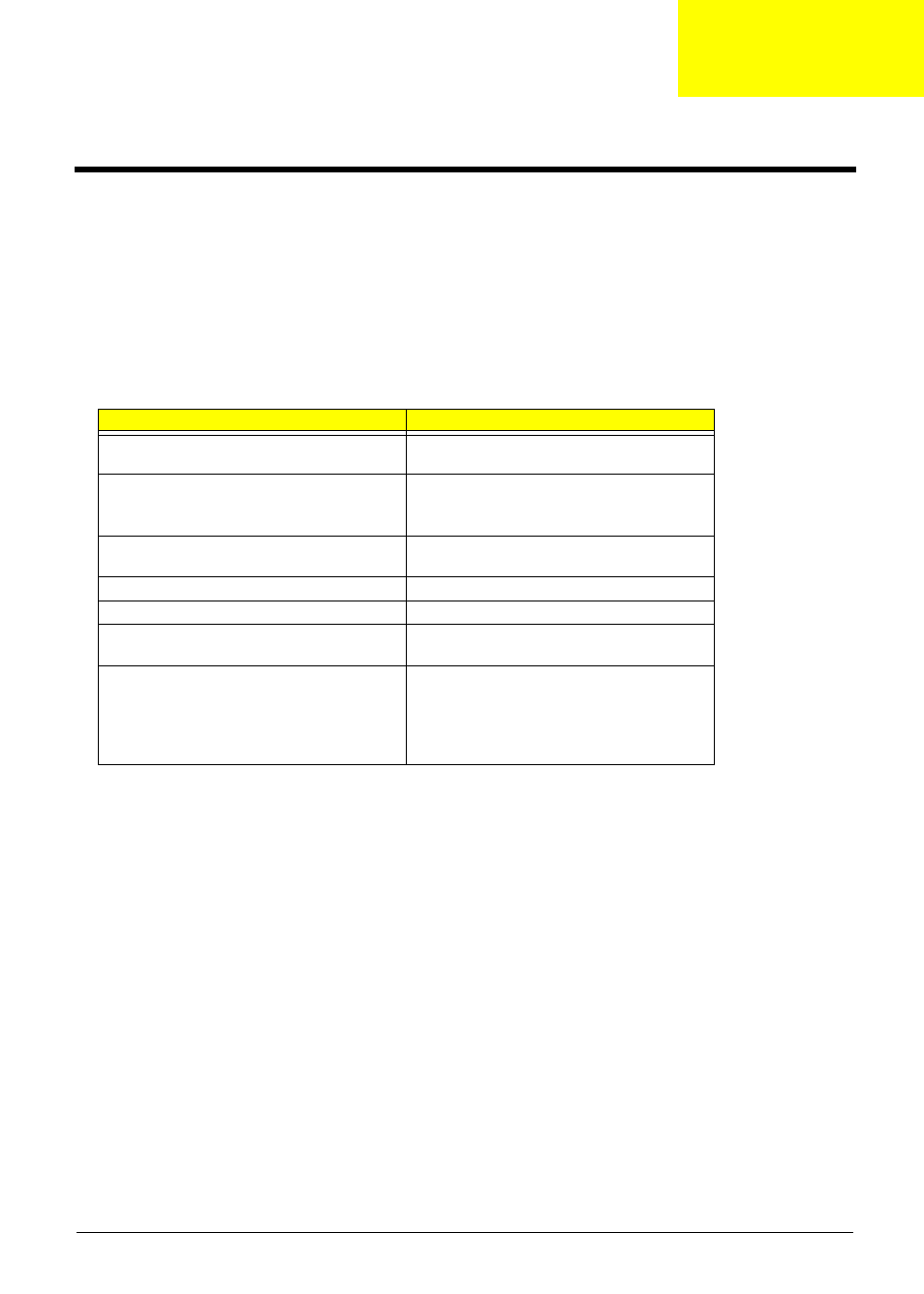 Troubleshooting, Chapter 4 | Acer 5710 User Manual | Page 73 / 104