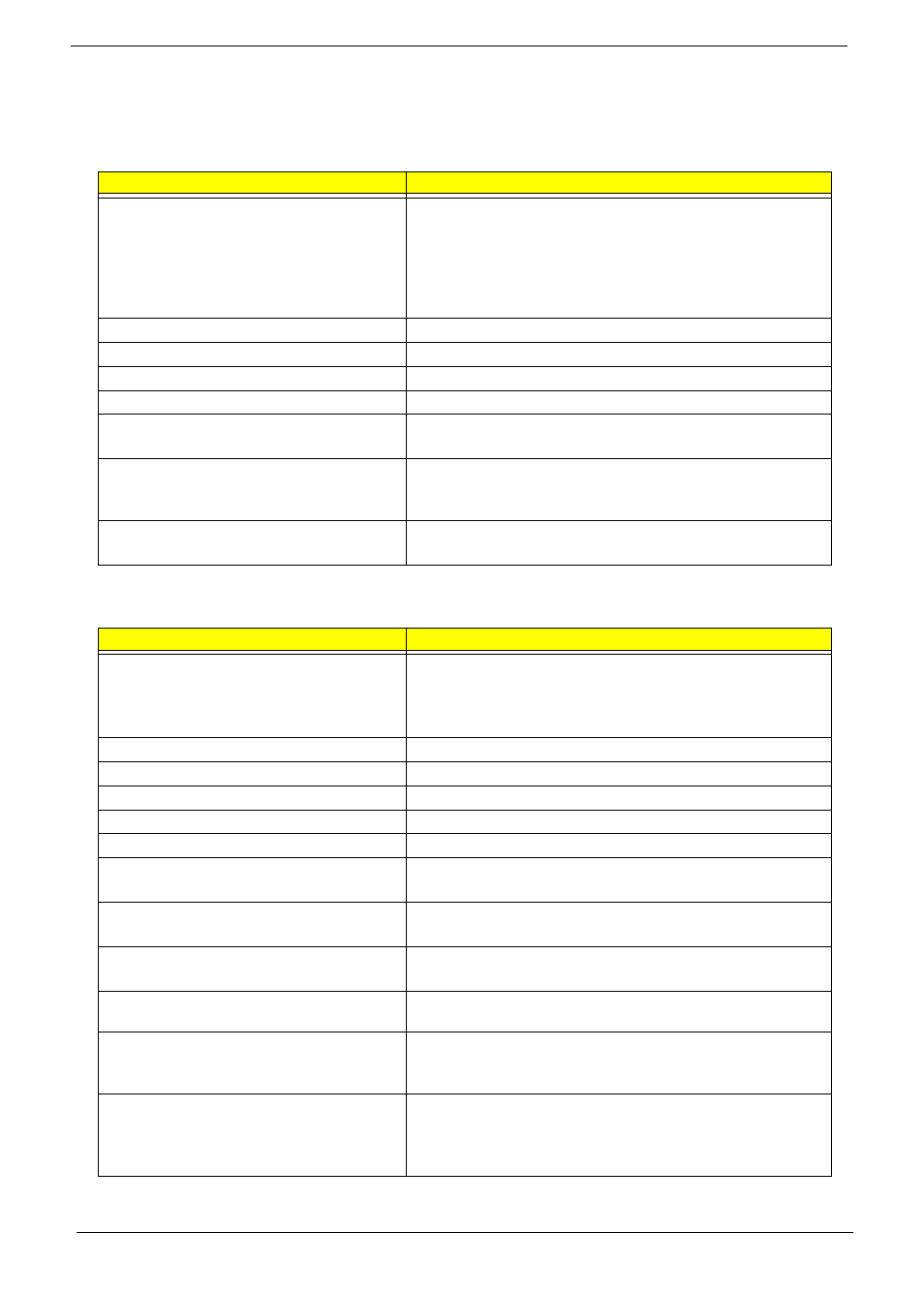 Index of error messages | Acer 5710 User Manual | Page 80 / 104