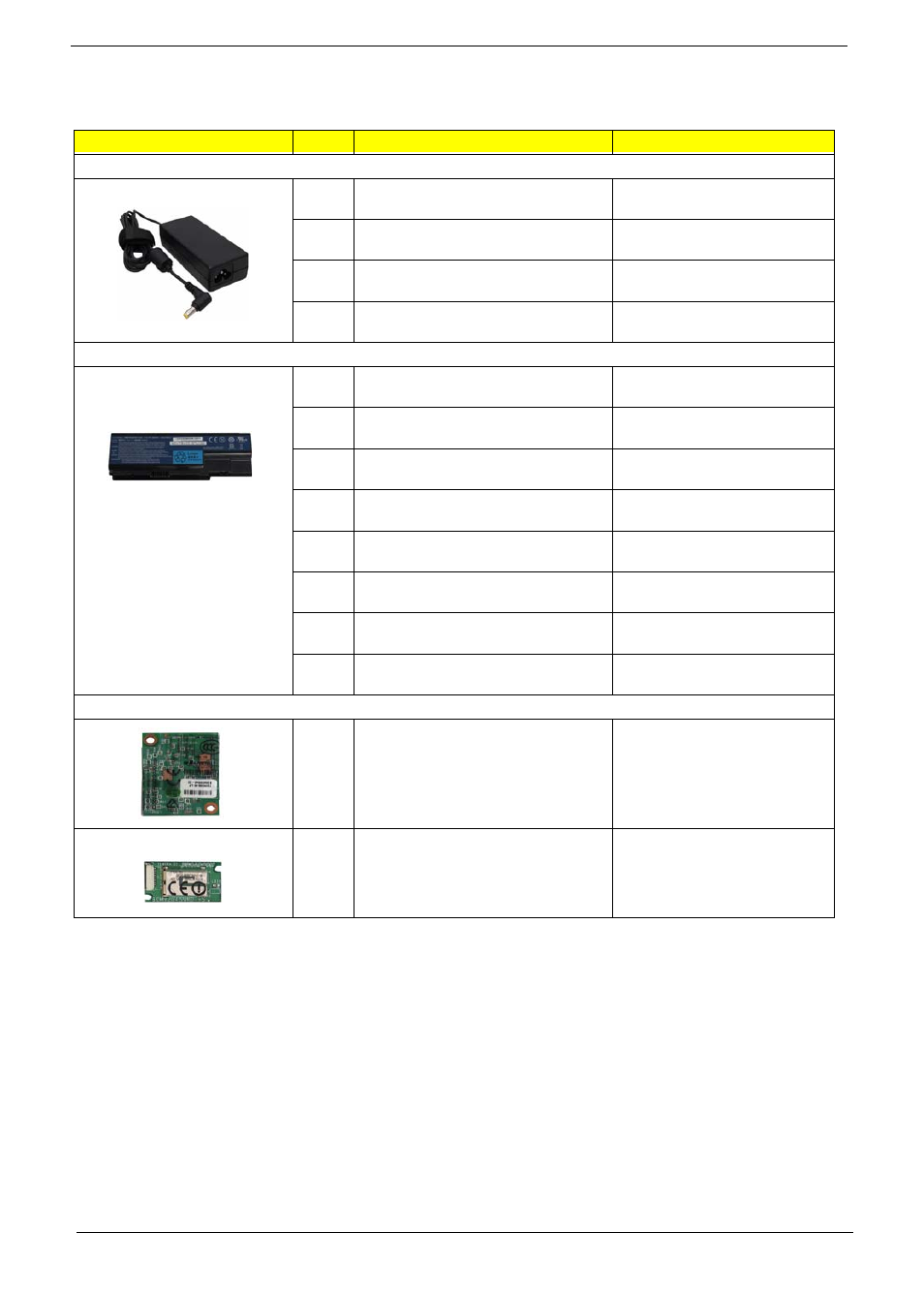 Acer 5710 User Manual | Page 96 / 104