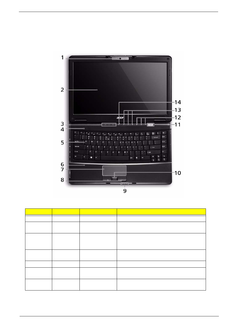 Your acer notebook tour, Front view | Acer 4530 User Manual | Page 15 / 182