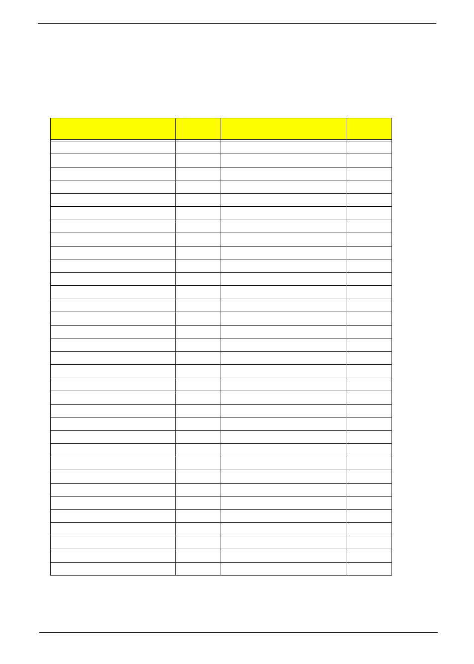 Post codes tables, Port 80 post codes | Acer 4530 User Manual | Page 151 / 182