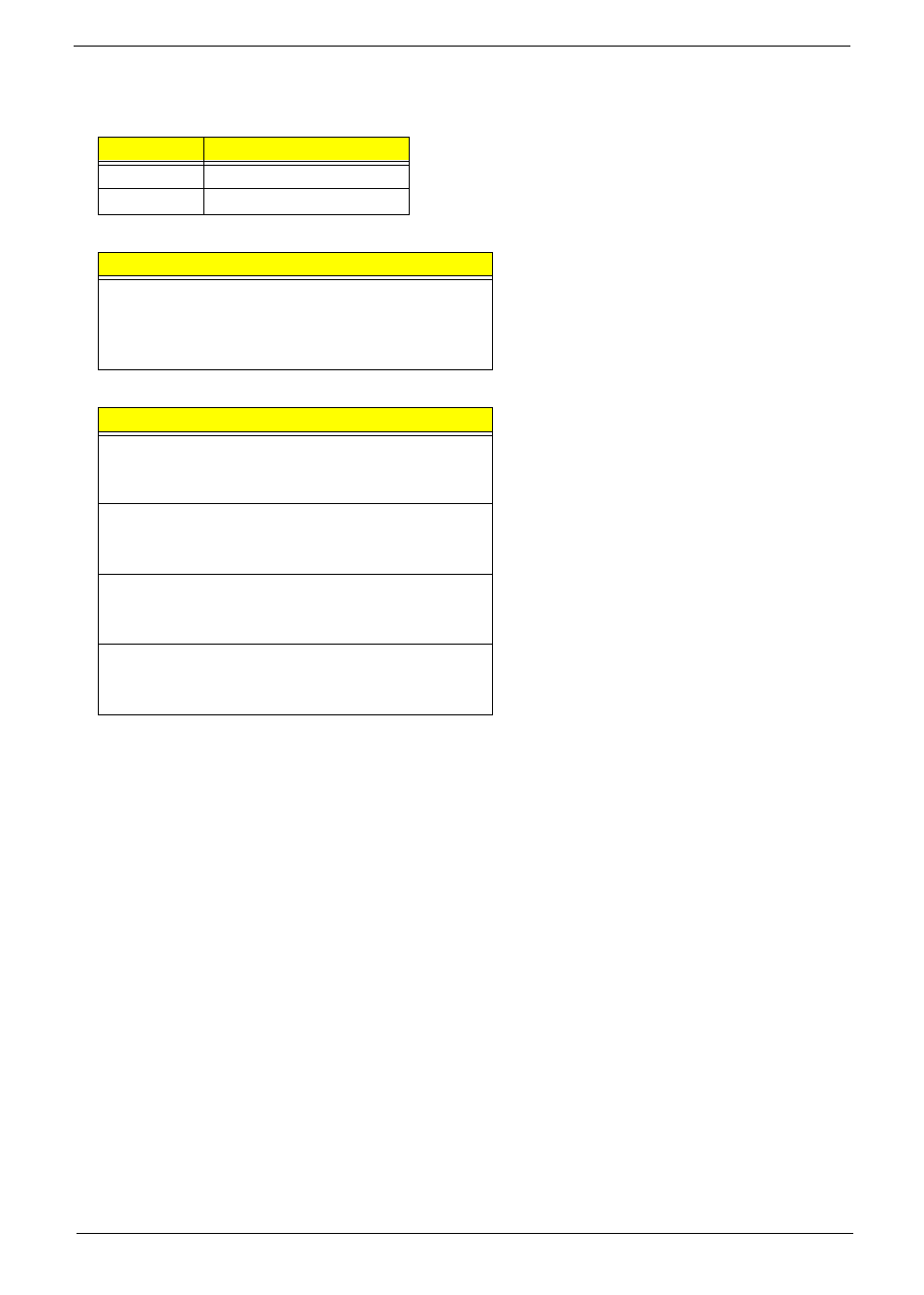 Post keys and messages | Acer 4530 User Manual | Page 153 / 182