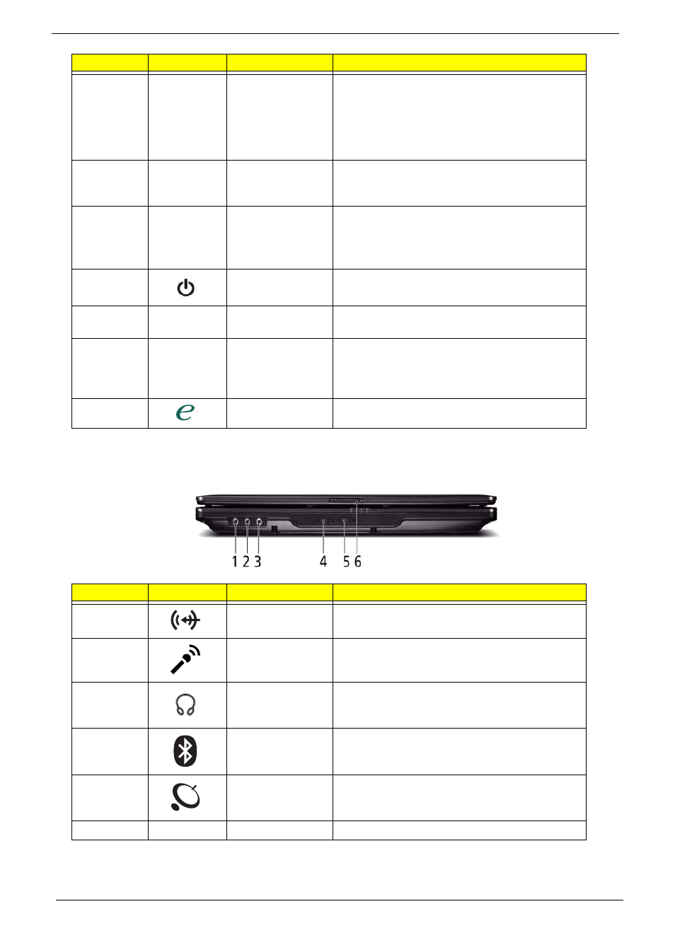 Closed front view | Acer 4530 User Manual | Page 16 / 182