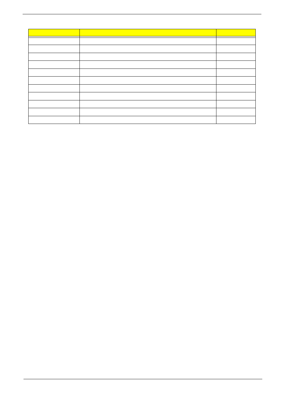 Acer 4530 User Manual | Page 169 / 182