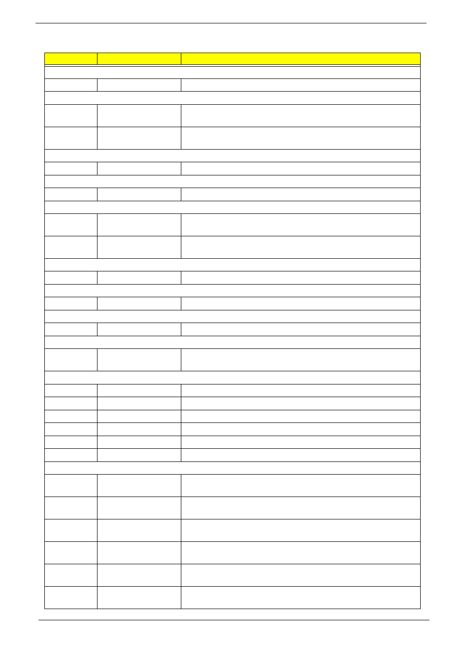 Without fingerprint reader sku | Acer 4530 User Manual | Page 176 / 182