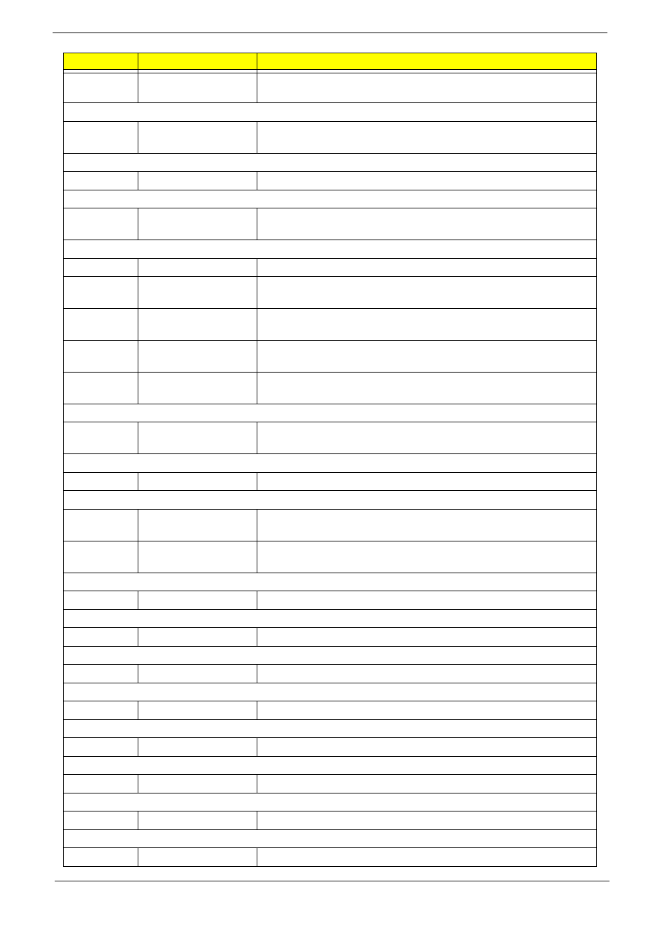 Acer 4530 User Manual | Page 177 / 182