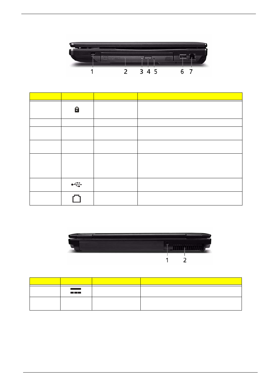 Right view, Rear view, Right view rear view | Acer 4530 User Manual | Page 18 / 182