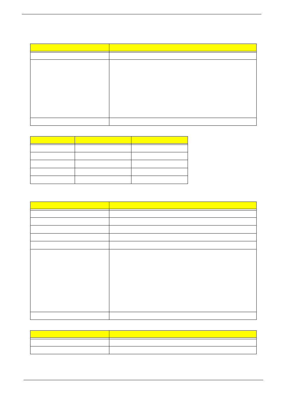 Hardware specifications and configurations | Acer 4530 User Manual | Page 28 / 182