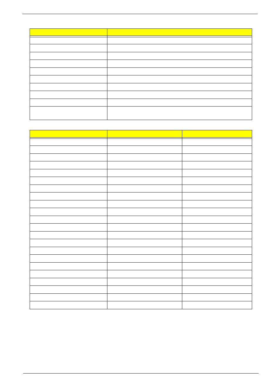 Acer 4530 User Manual | Page 29 / 182