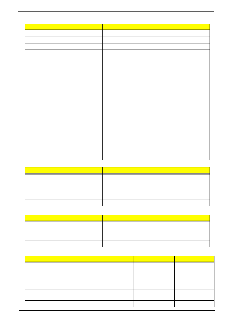 Acer 4530 User Manual | Page 30 / 182