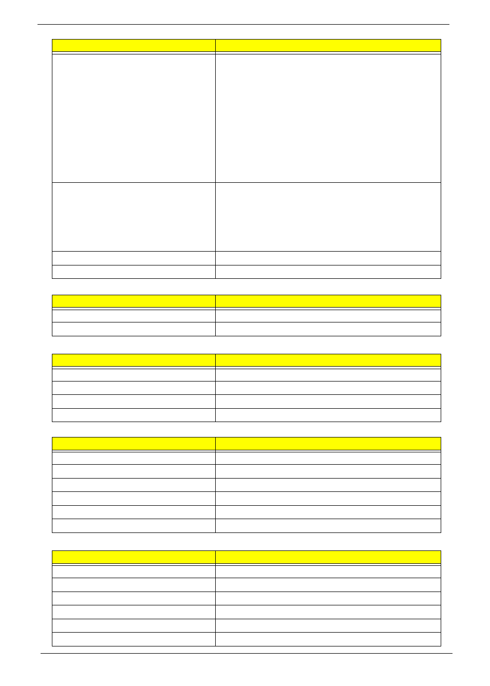 Acer 4530 User Manual | Page 32 / 182