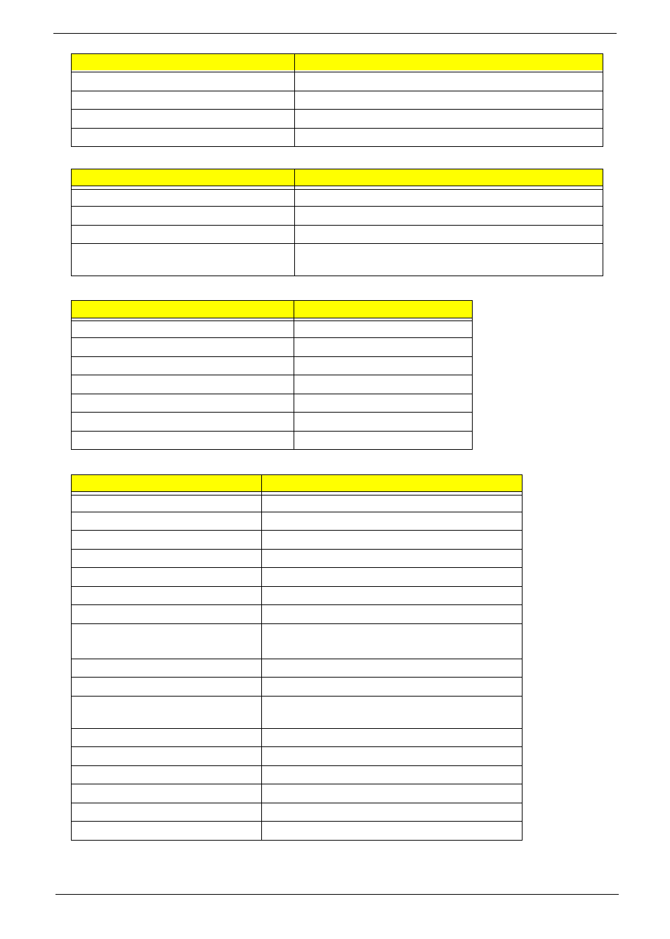 Acer 4530 User Manual | Page 33 / 182