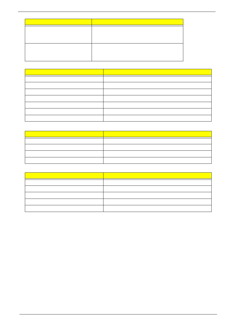 Acer 4530 User Manual | Page 34 / 182