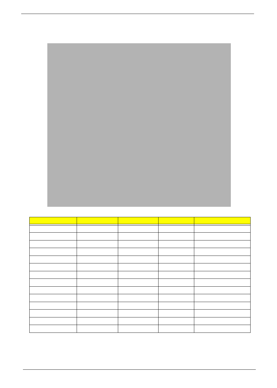 Main unit disassembly process, Main unit disassembly flowchart | Acer 4530 User Manual | Page 68 / 182