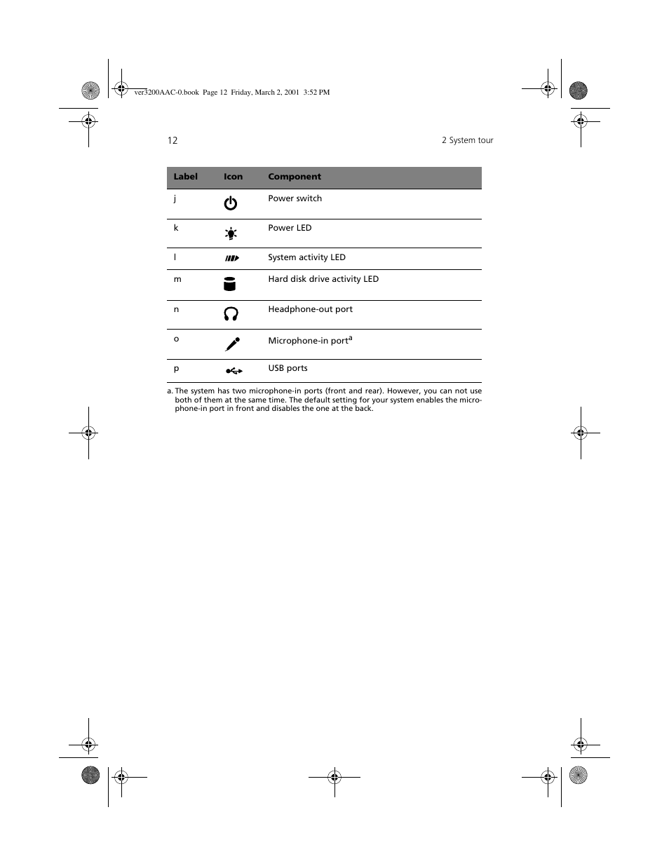 Acer 3200 User Manual | Page 22 / 96