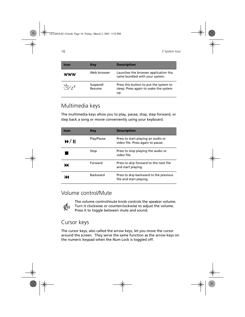 Multimedia keys, Volume control/mute, Cursor keys | Acer 3200 User Manual | Page 26 / 96