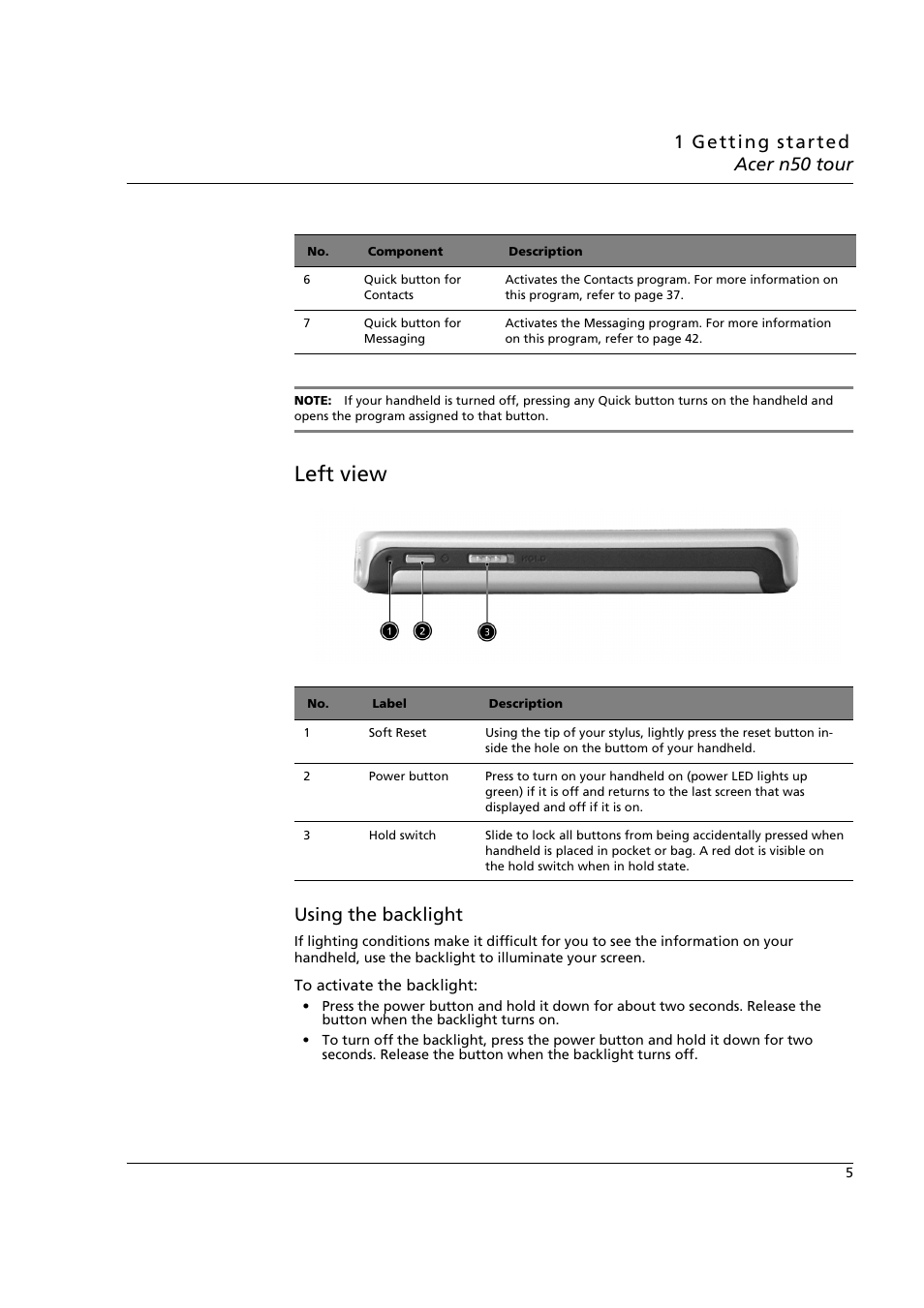 Left view, Using the backlight | Acer n50 User Manual | Page 19 / 122