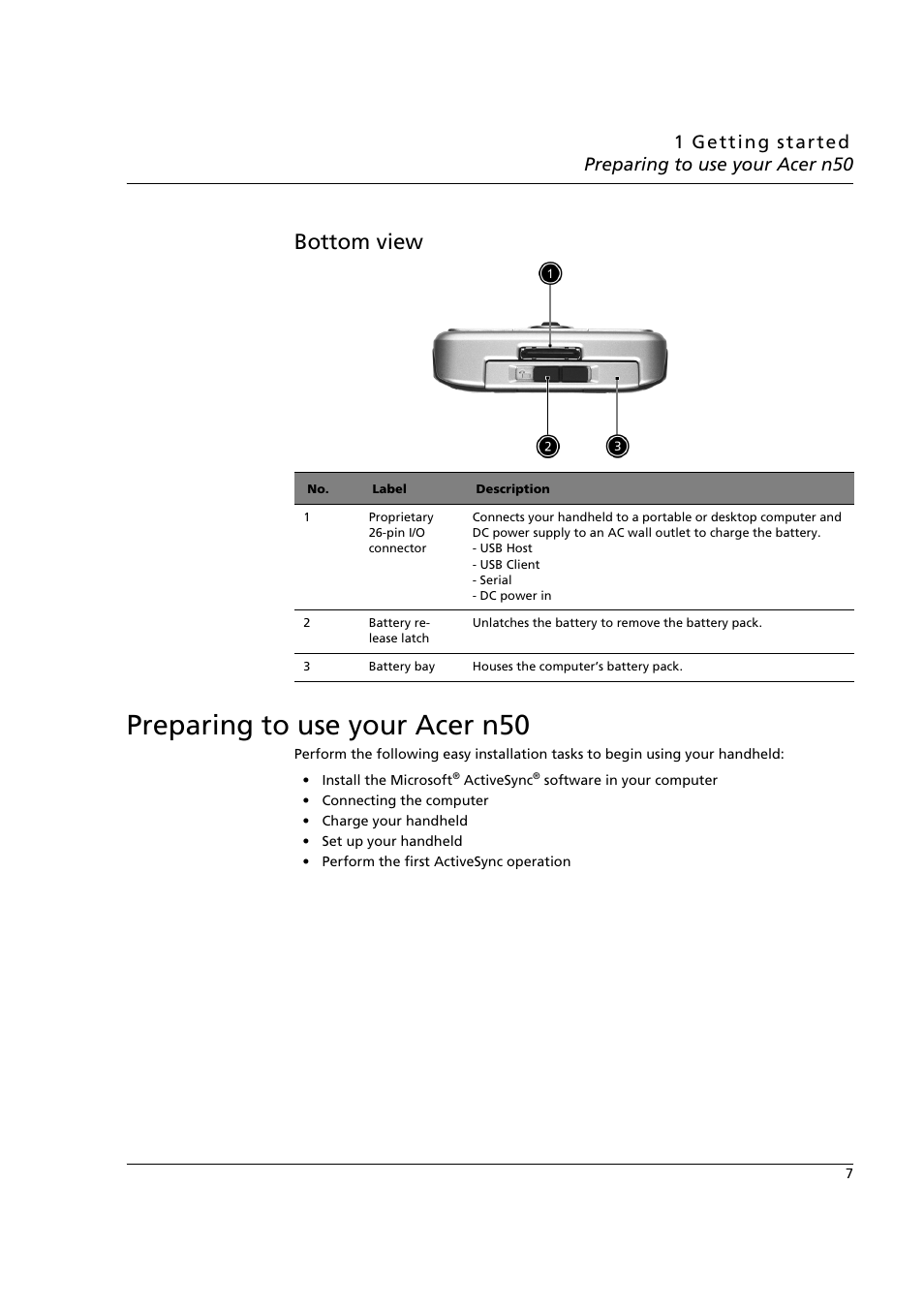 Bottom view, Preparing to use your acer n50 | Acer n50 User Manual | Page 21 / 122