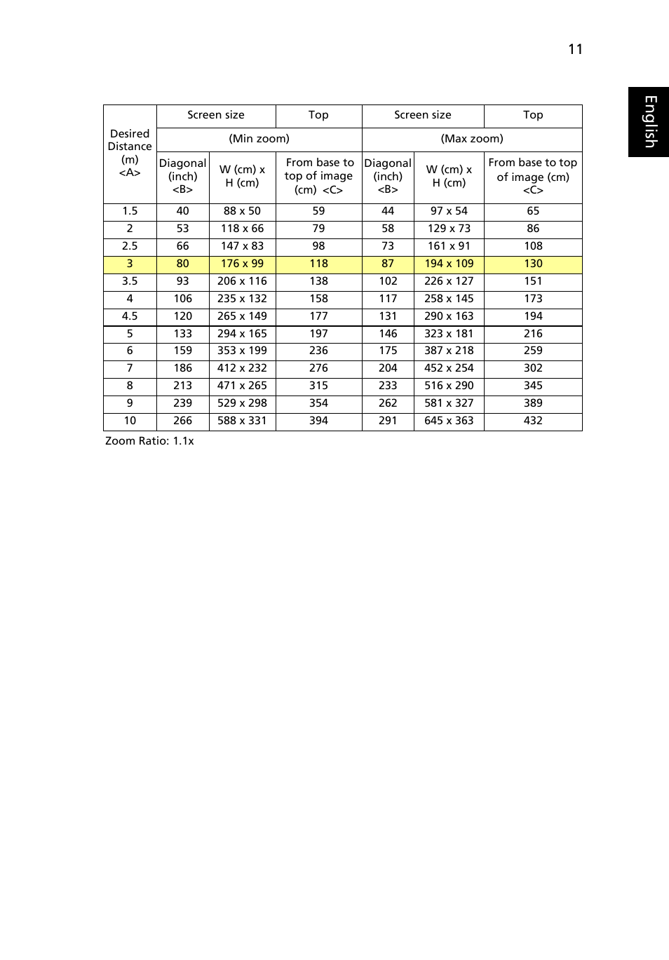 Eng lis h | Acer H5350 User Manual | Page 23 / 53