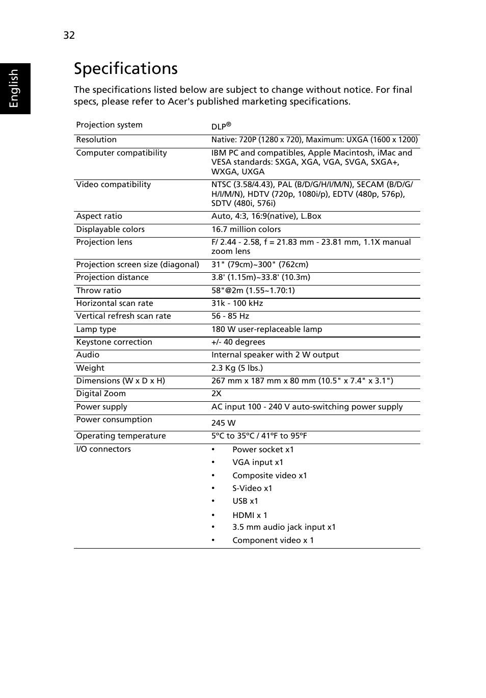 Specifications, English | Acer H5350 User Manual | Page 44 / 53