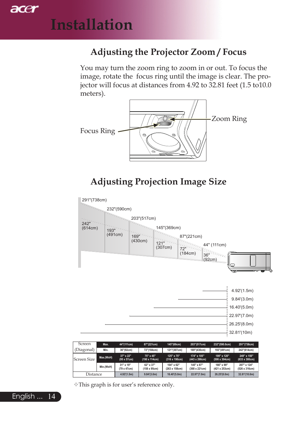 Installation, Adjusting the projector zoom / focus, Adjusting projection image size | English, Focus ring zoom ring, This graph is for user’s reference only | Acer PW730 User Manual | Page 16 / 46