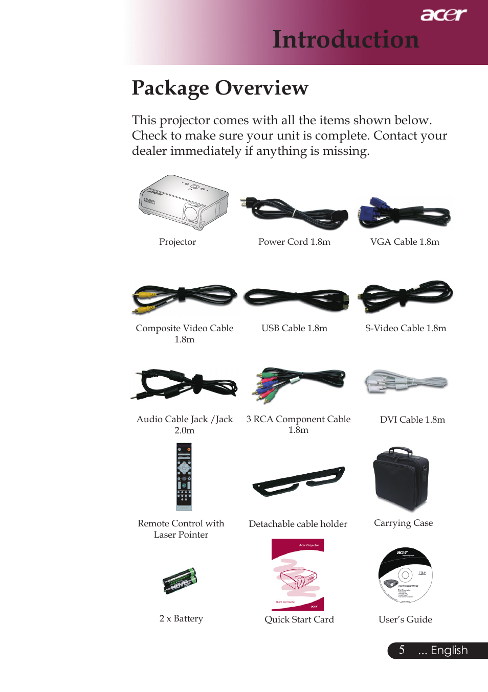Introduction, Package overview | Acer PW730 User Manual | Page 7 / 46