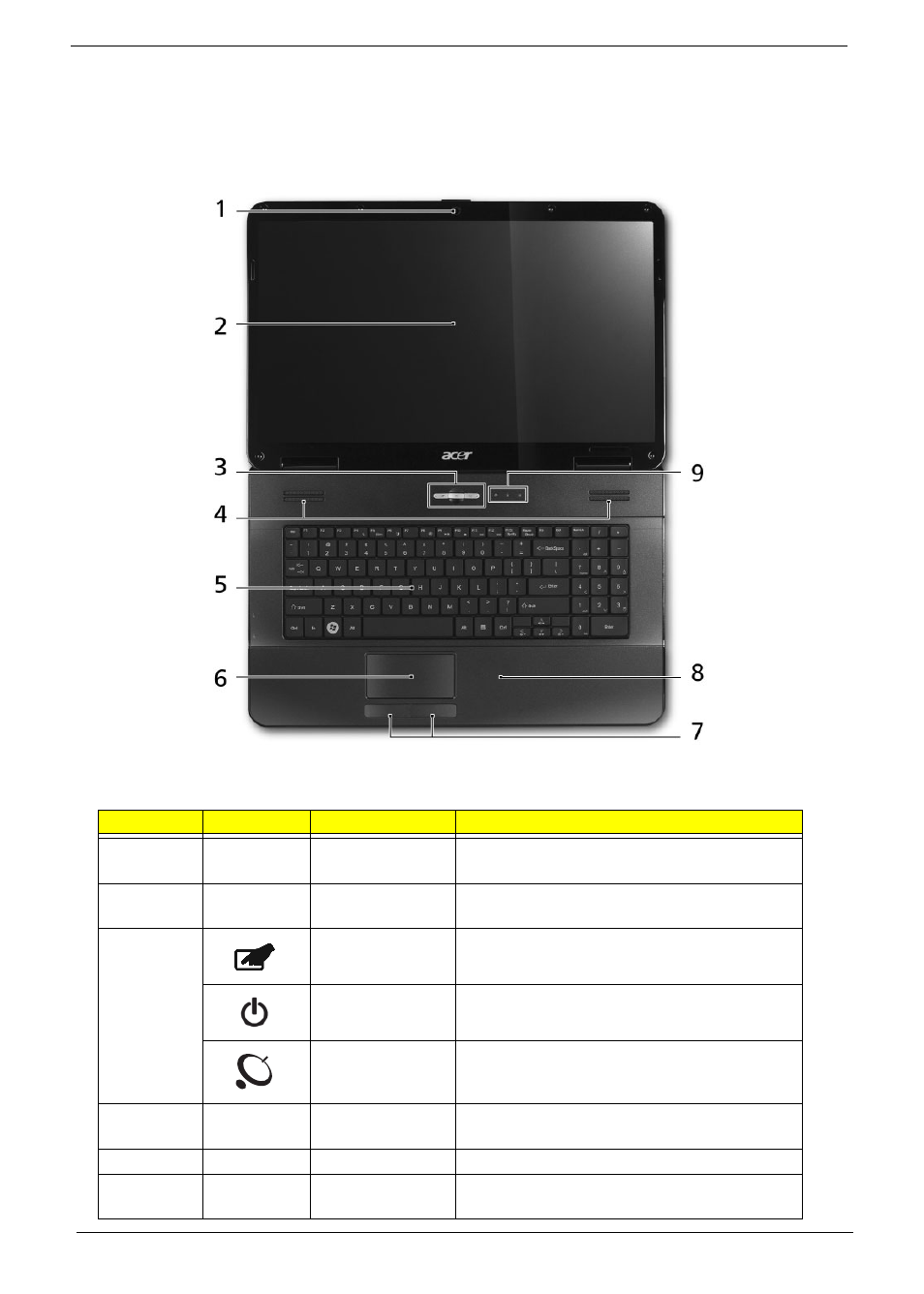 Your acer notebook tour, Front view | Acer 7715Z User Manual | Page 14 / 200