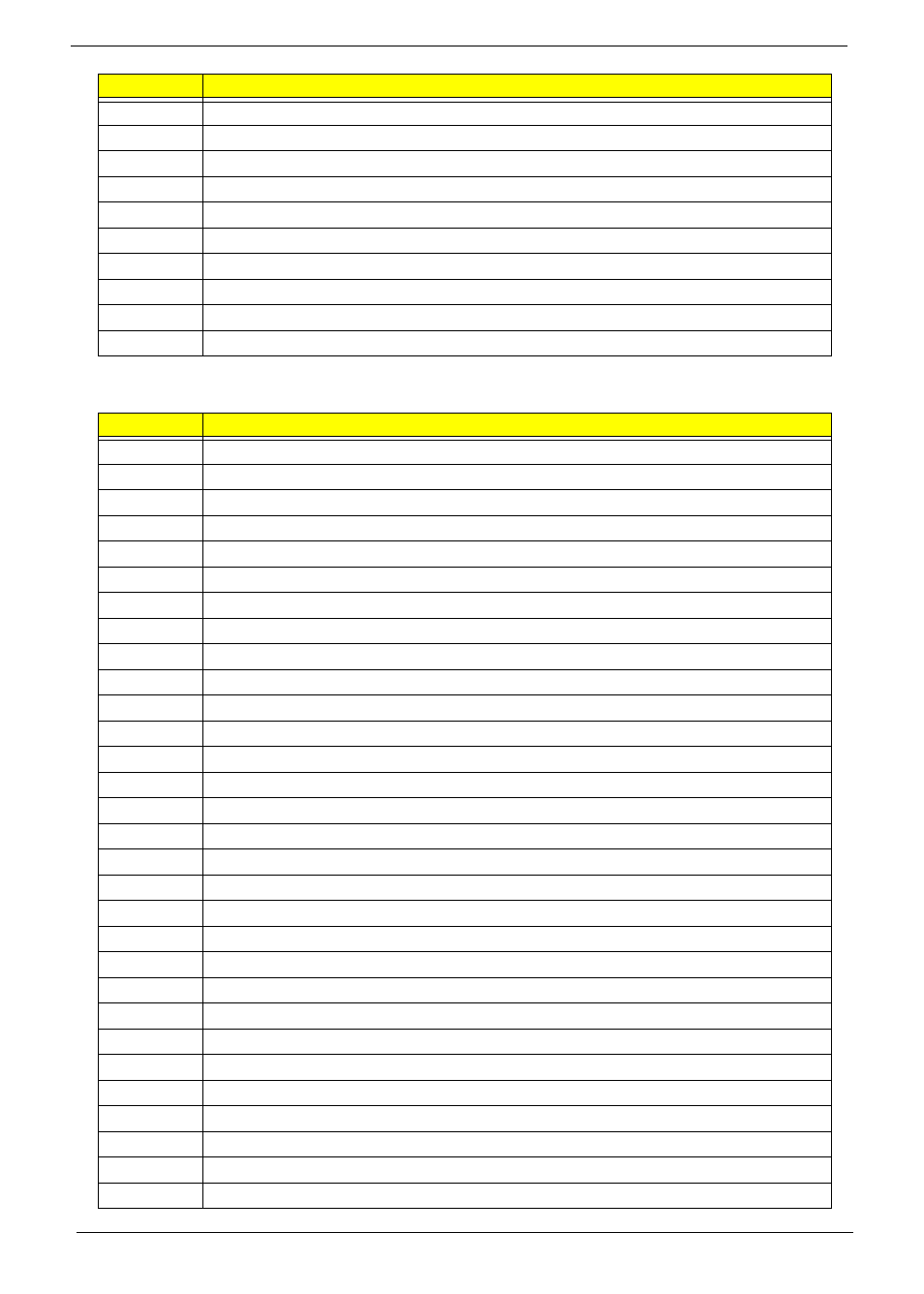 Bds & specific action | Acer 7715Z User Manual | Page 148 / 200