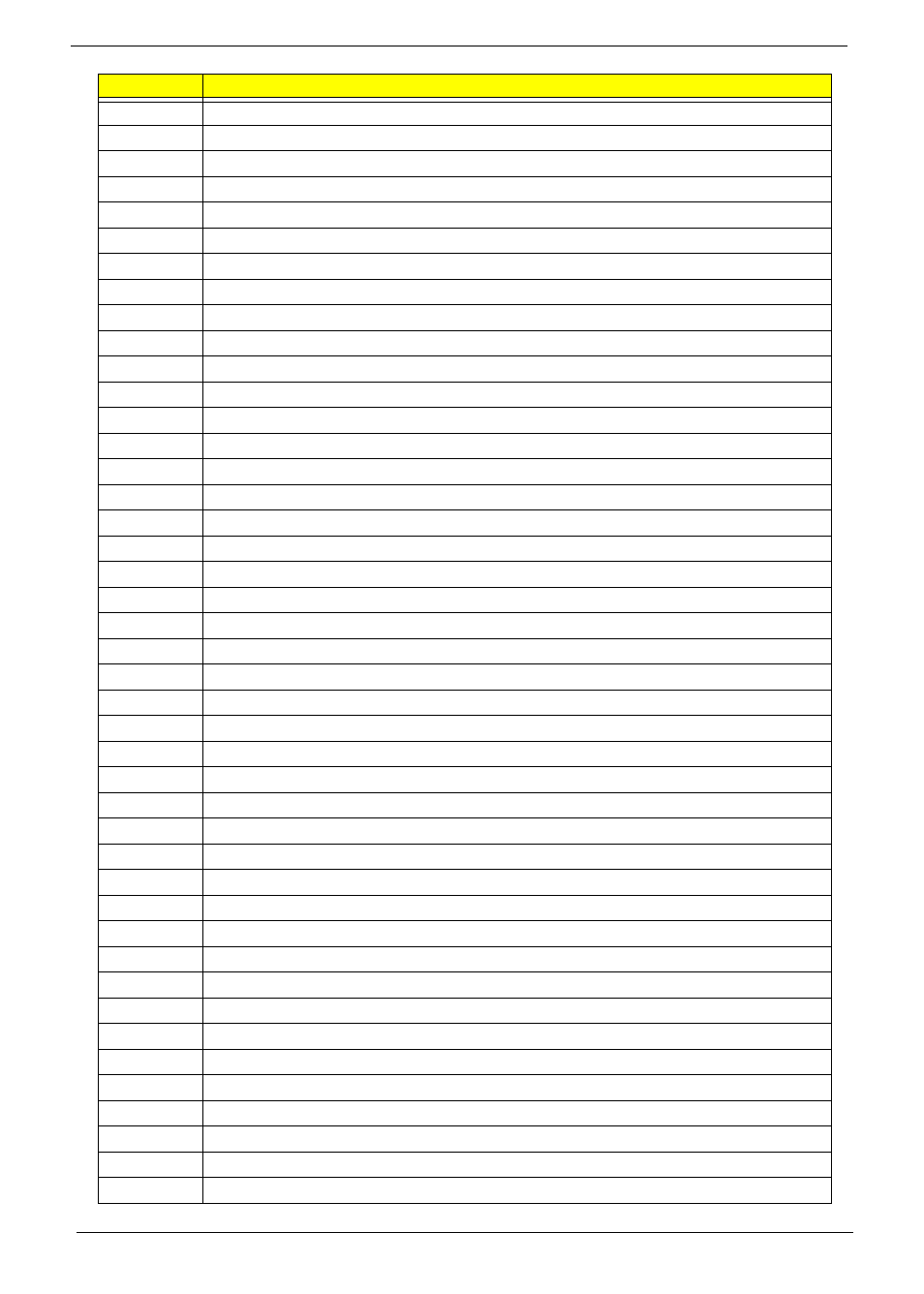 Acer 7715Z User Manual | Page 152 / 200