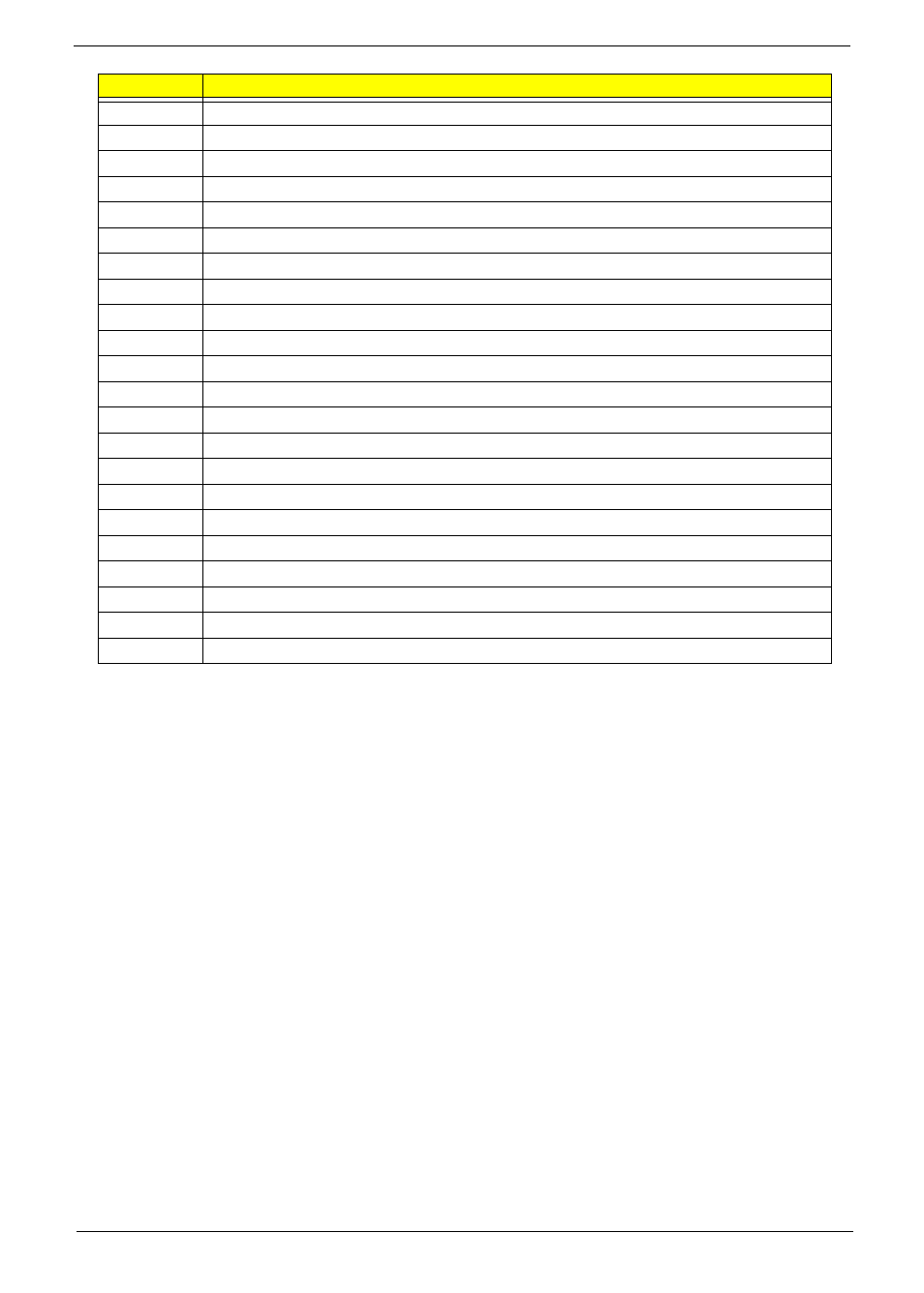 Acer 7715Z User Manual | Page 153 / 200