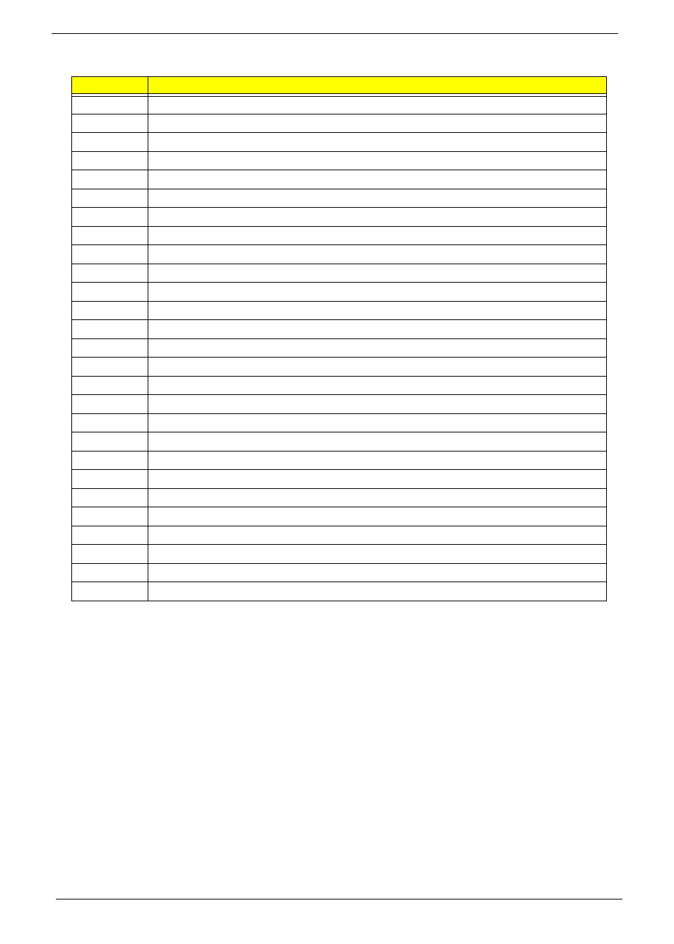 Each smmdriver entry point used in 80_port | Acer 7715Z User Manual | Page 154 / 200