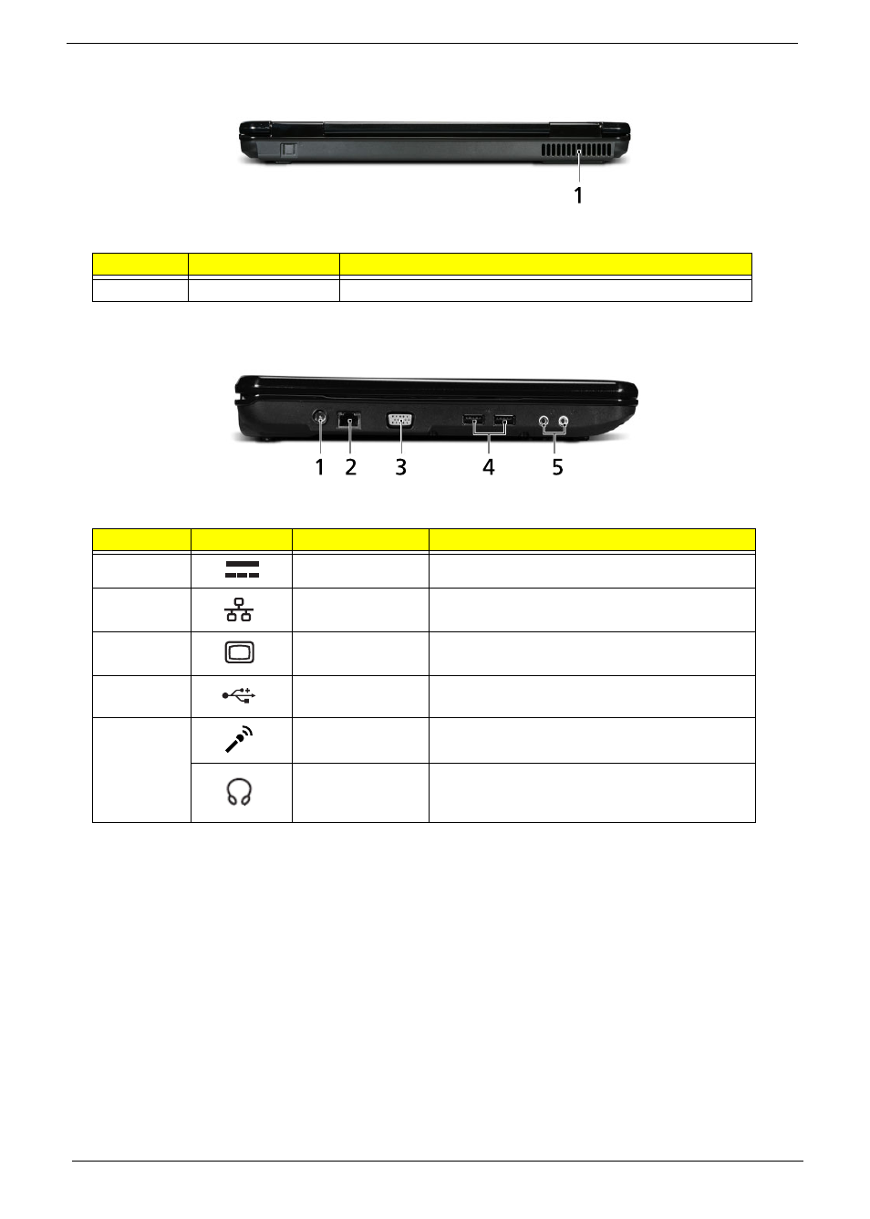 Rear view, Left view, Rear view left view | Acer 7715Z User Manual | Page 16 / 200