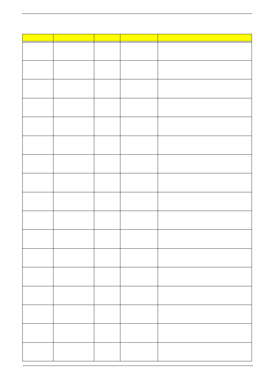 Aspire 7715z | Acer 7715Z User Manual | Page 177 / 200