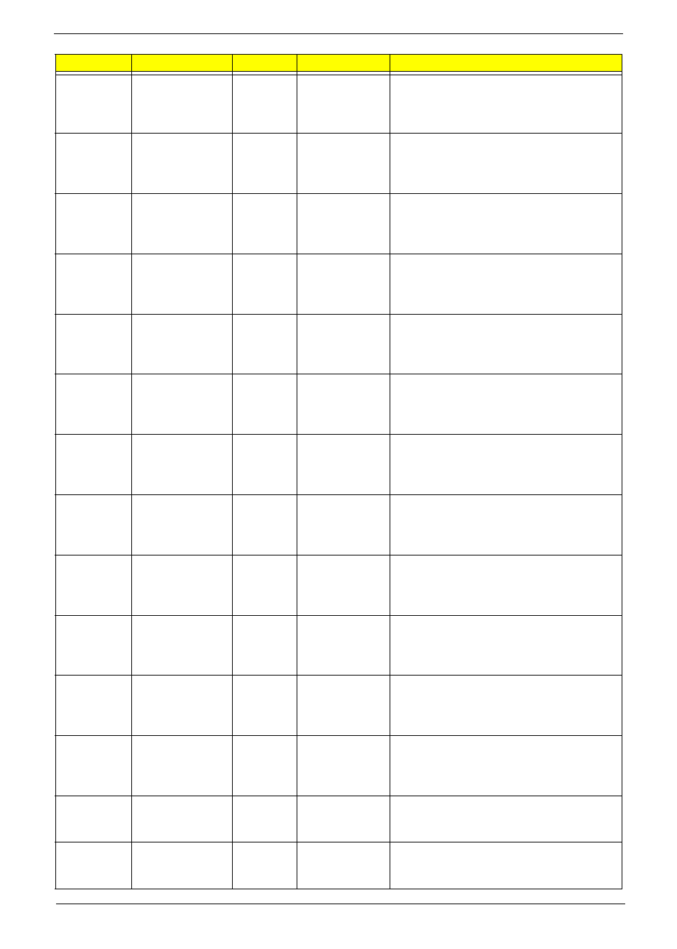 Acer 7715Z User Manual | Page 179 / 200