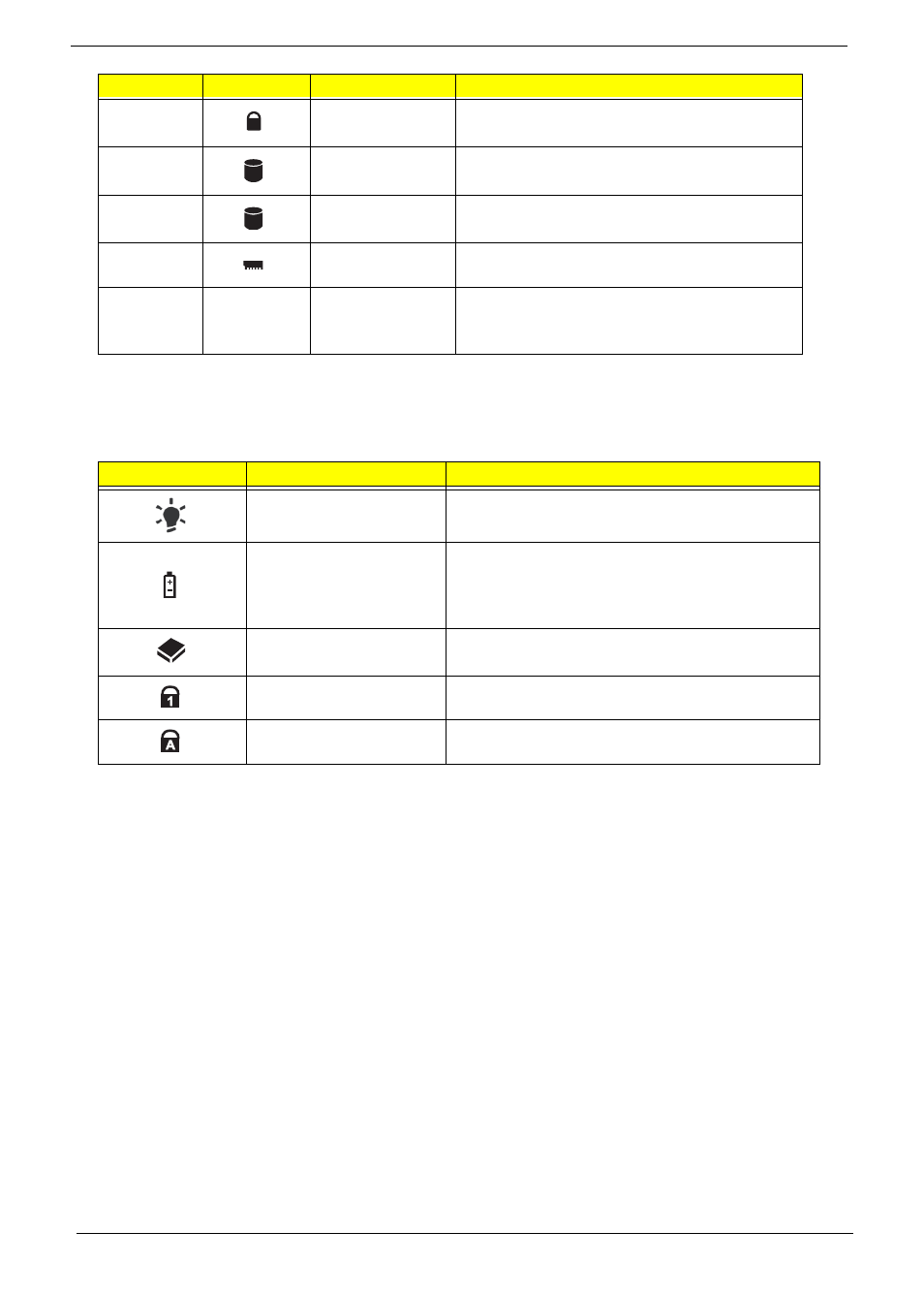 Indicators | Acer 7715Z User Manual | Page 18 / 200