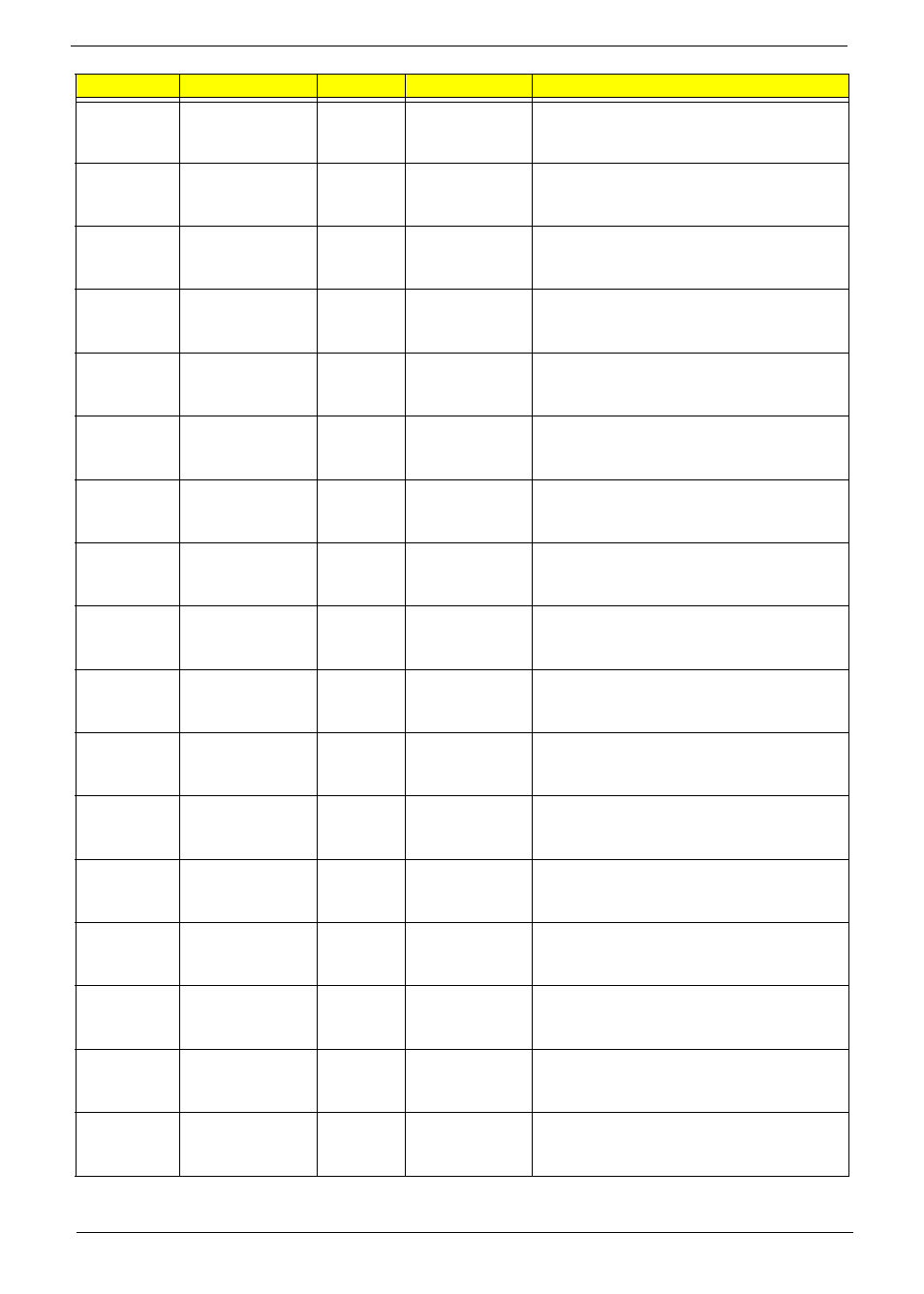 Acer 7715Z User Manual | Page 180 / 200