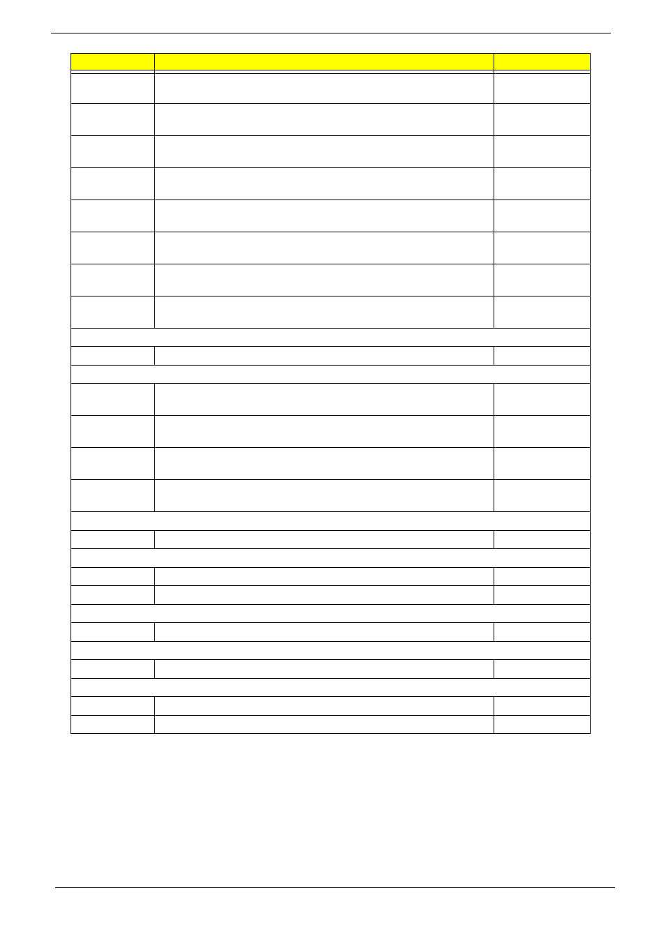 Acer 7715Z User Manual | Page 194 / 200
