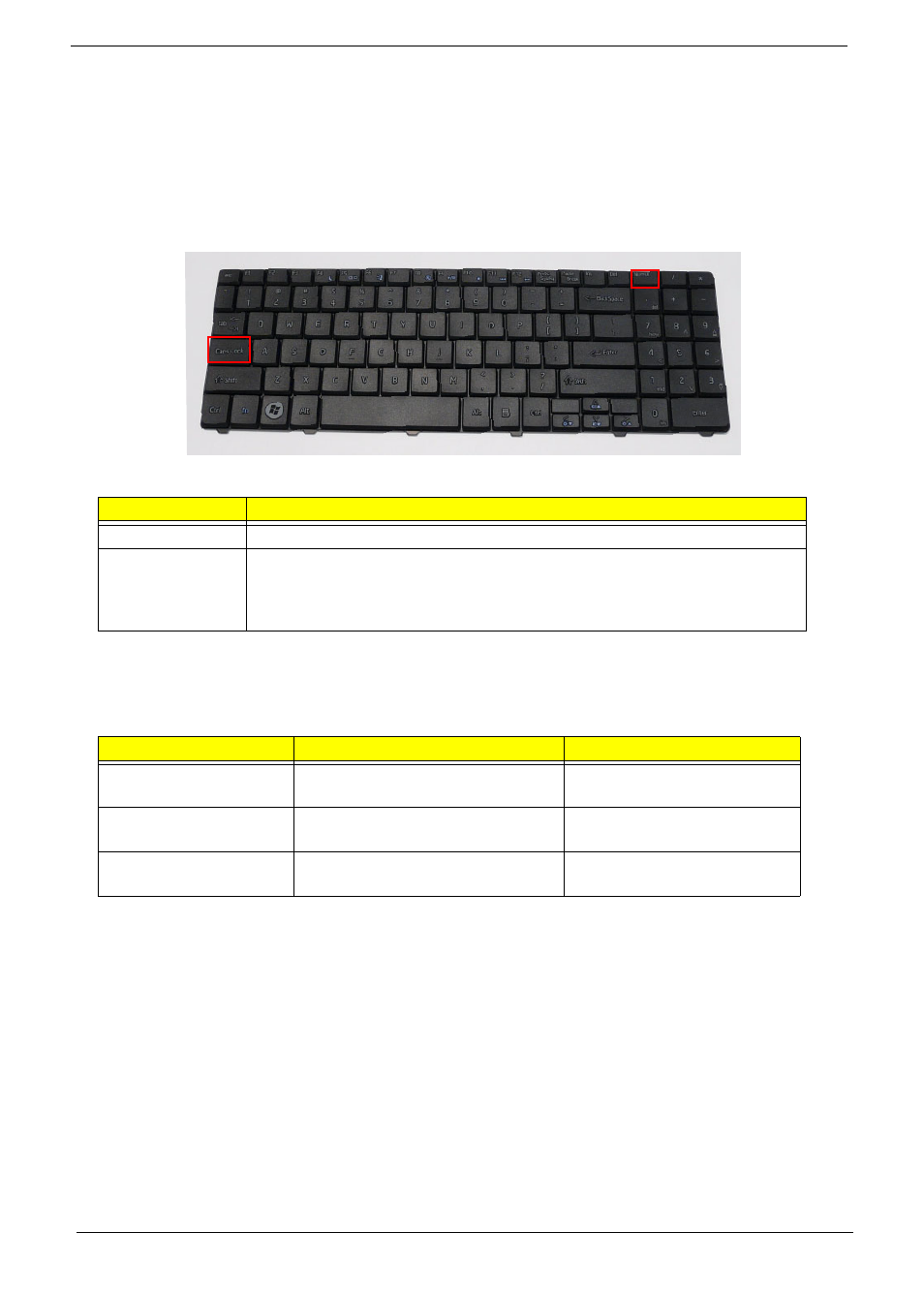 Using the keyboard, Lock keys and embedded numeric keypad | Acer 7715Z User Manual | Page 20 / 200