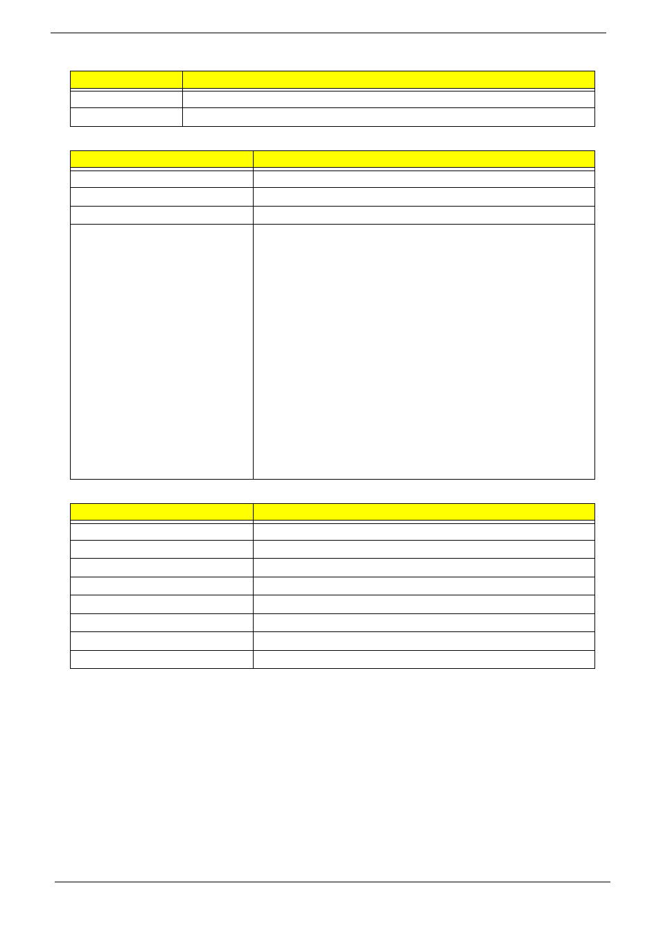 Acer 7715Z User Manual | Page 24 / 200
