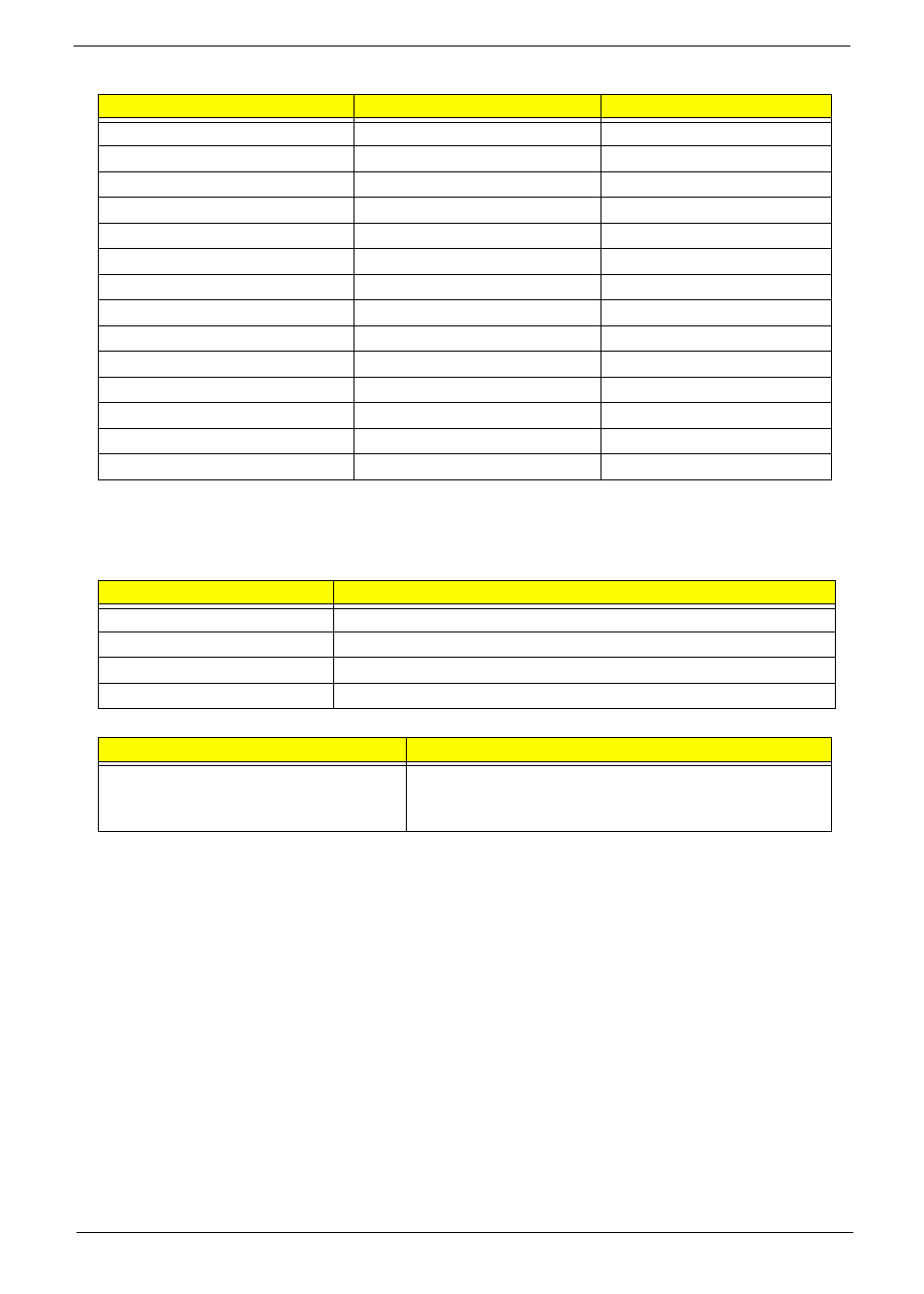 Acer 7715Z User Manual | Page 25 / 200
