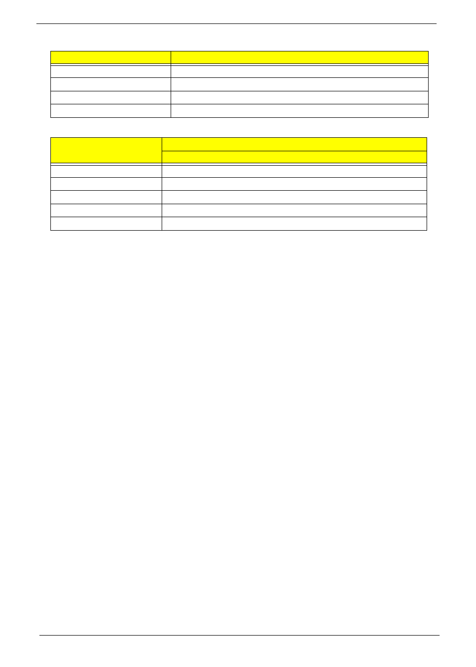 Acer 7715Z User Manual | Page 28 / 200