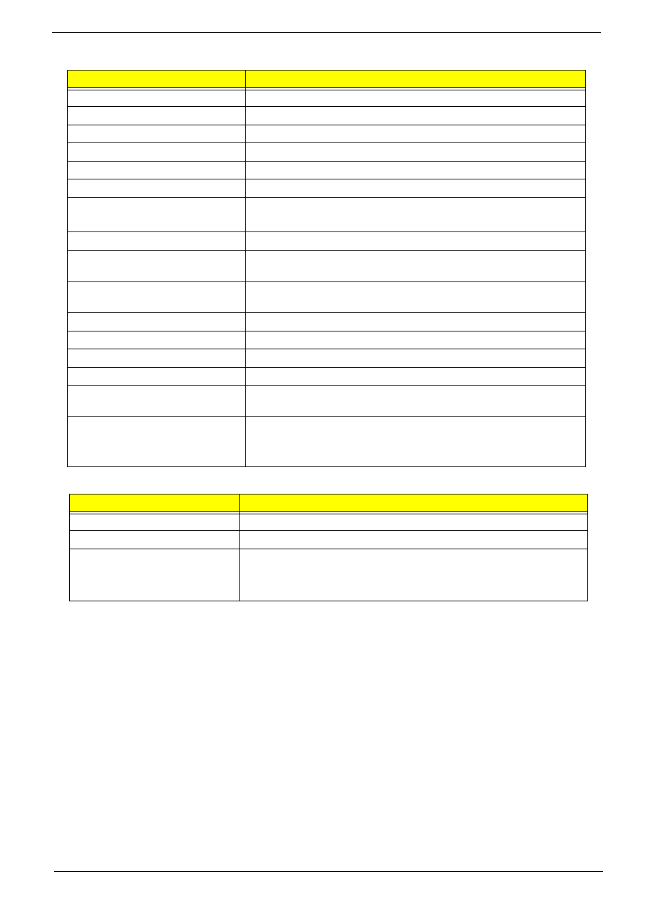 Acer 7715Z User Manual | Page 29 / 200