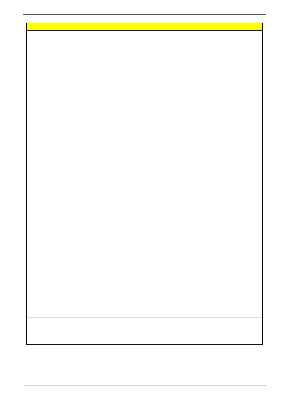 Acer 7715Z User Manual | Page 35 / 200