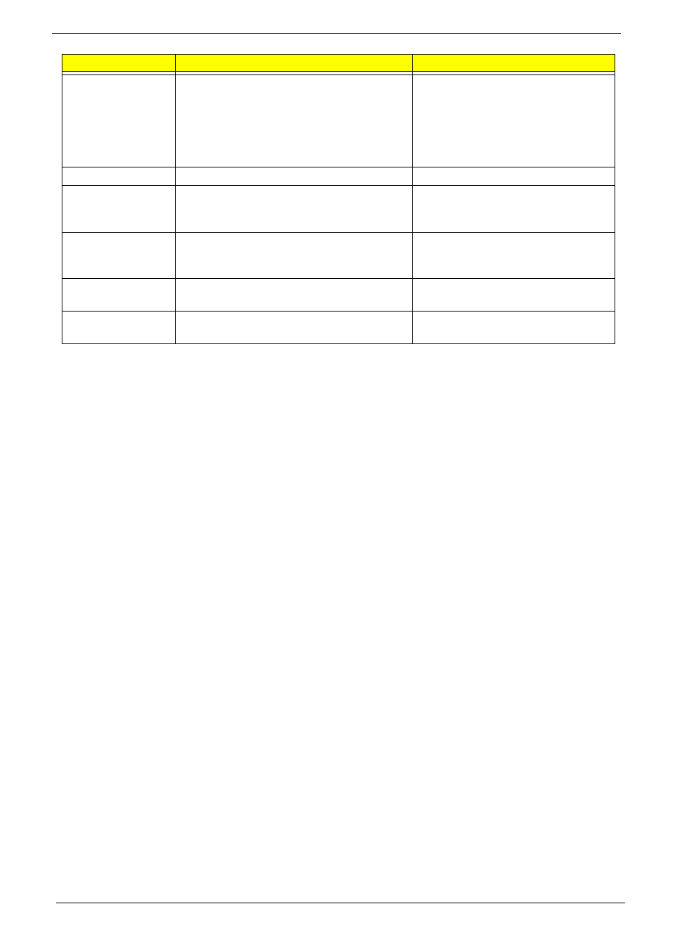 Acer 7715Z User Manual | Page 40 / 200