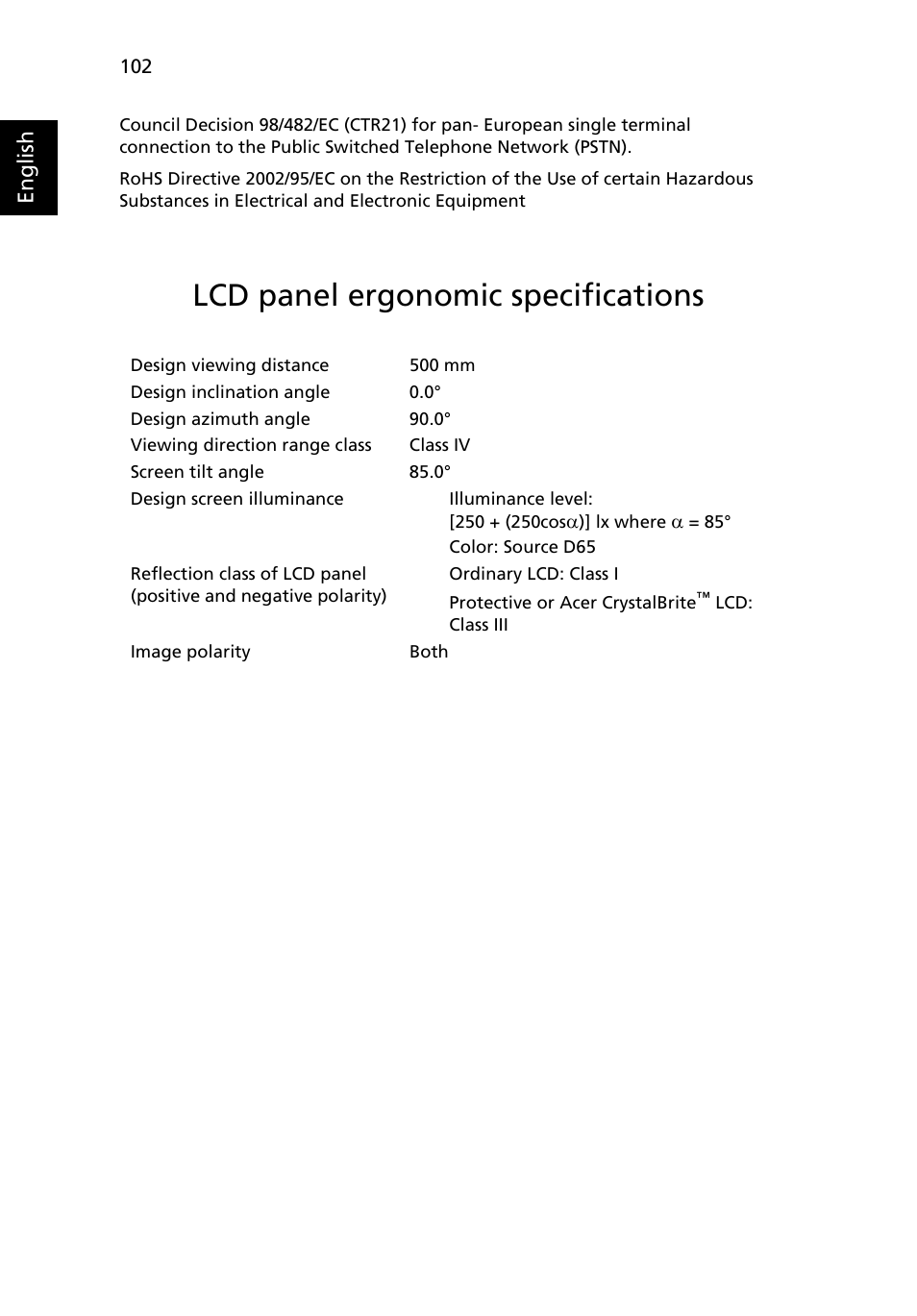 Lcd panel ergonomic specifications | Acer 3680 User Manual | Page 122 / 124