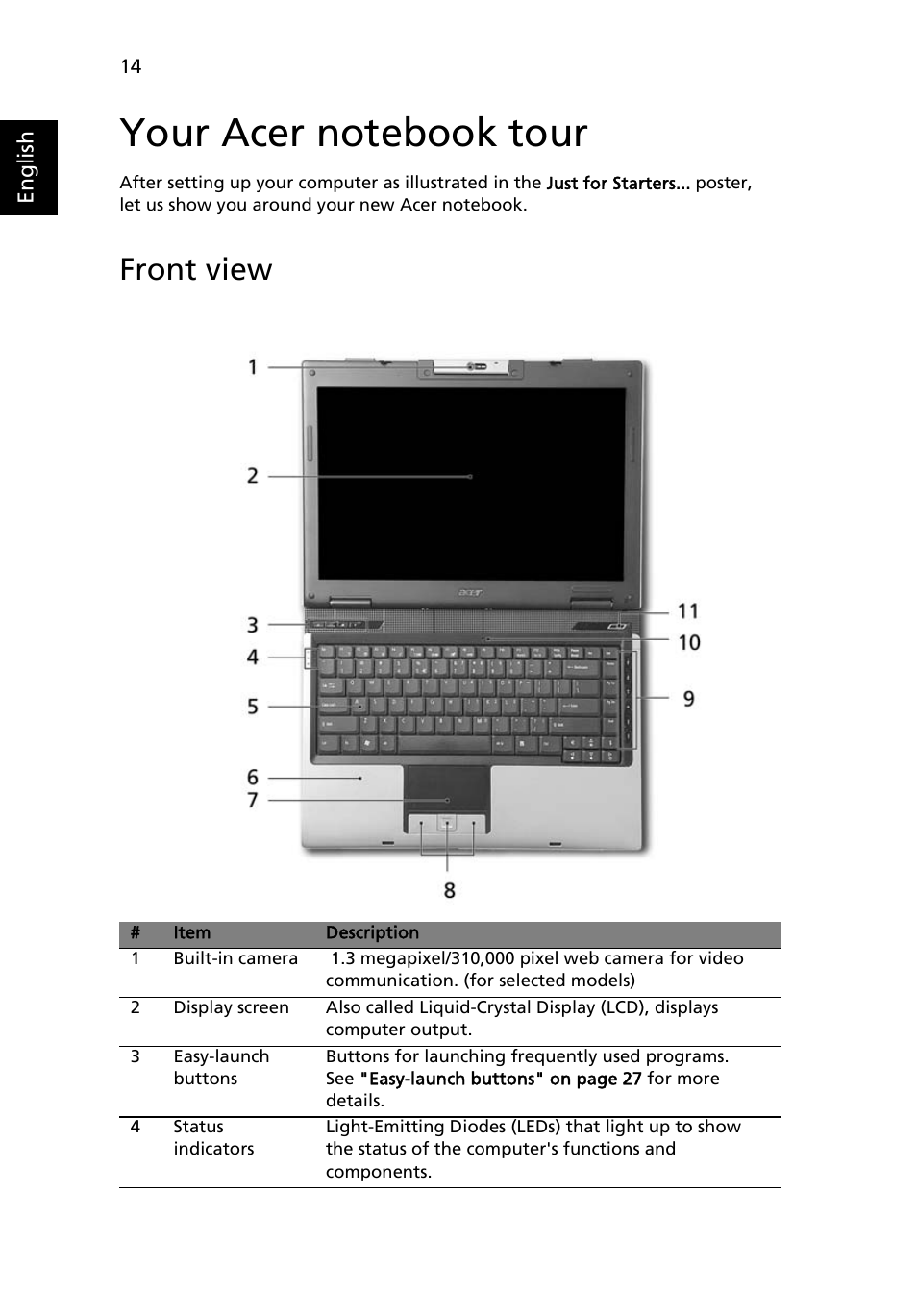 Your acer notebook tour, Front view | Acer 3680 User Manual | Page 34 / 124