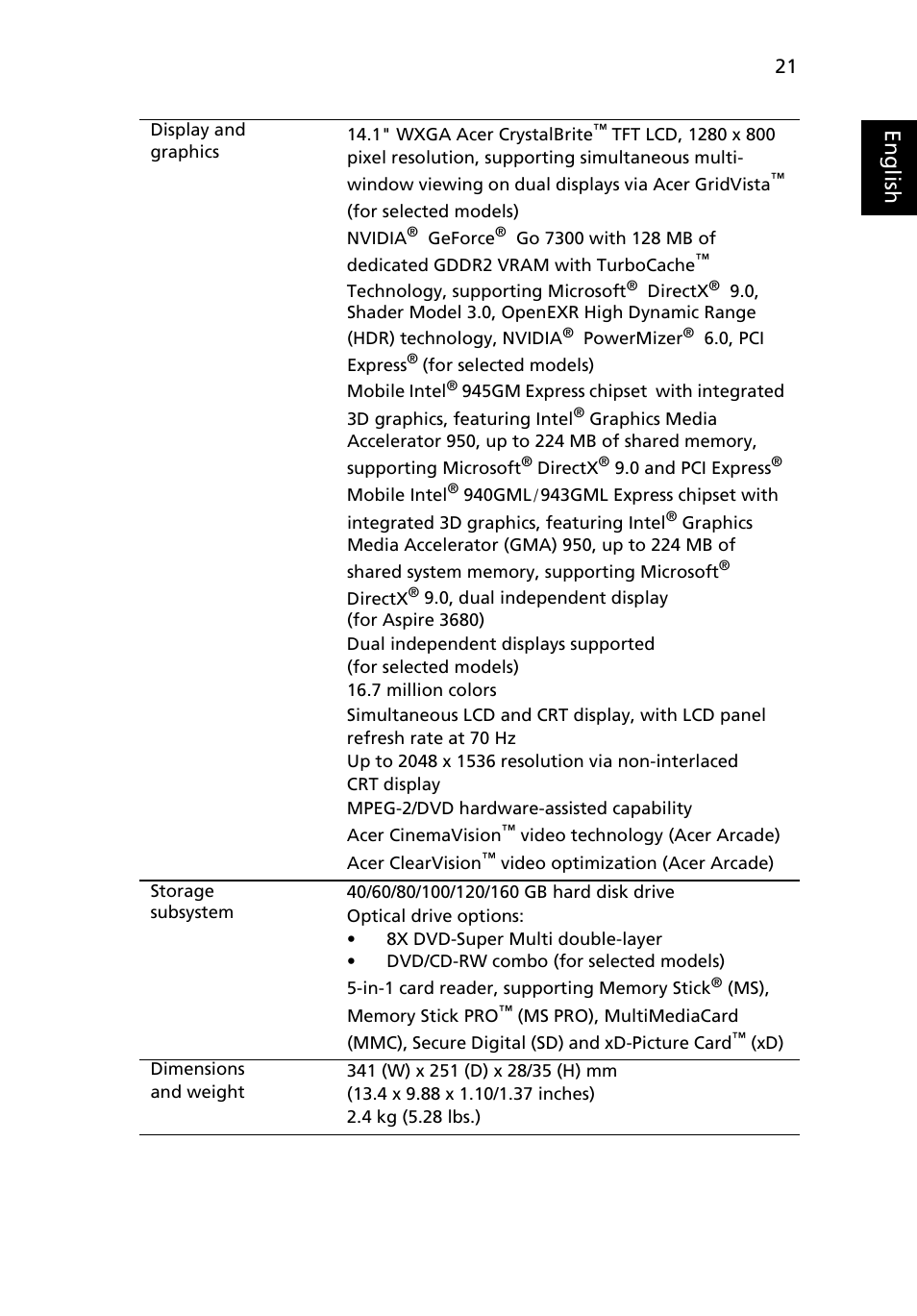 Eng lis h | Acer 3680 User Manual | Page 41 / 124